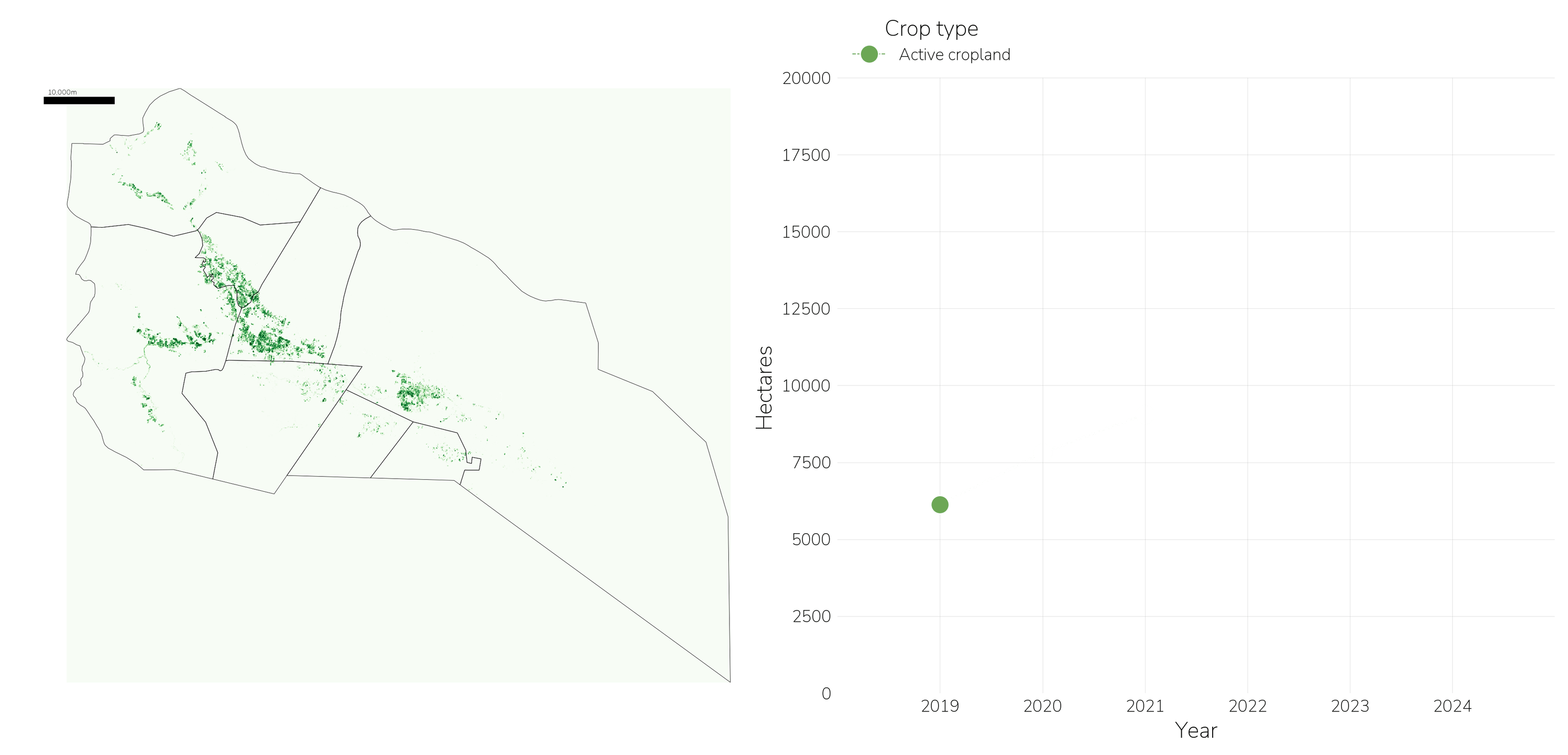 Animation of active agriculture predictions over time in the Al Jawf governorate.