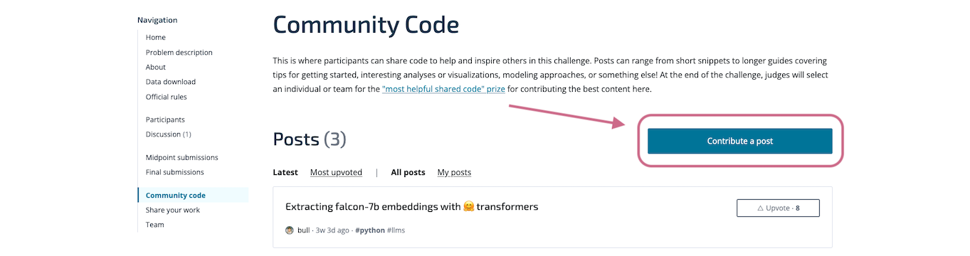 Screenshot of the Community Code section main page with the 'Contribute a post' button annotated.