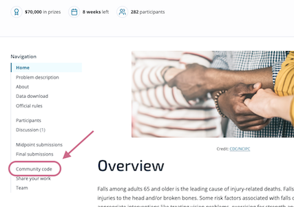 Screenshot of a competition webpage with the 'Community code' navigation link annotated.